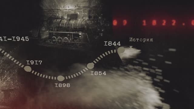 История железнодорожной медицины