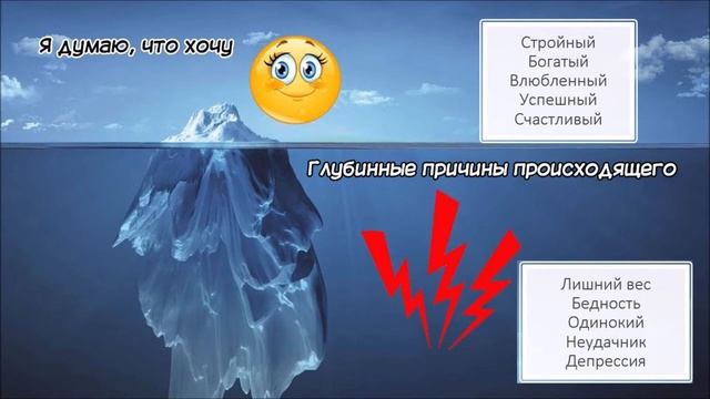 Непонимание причин переедания. смотреть онлайн