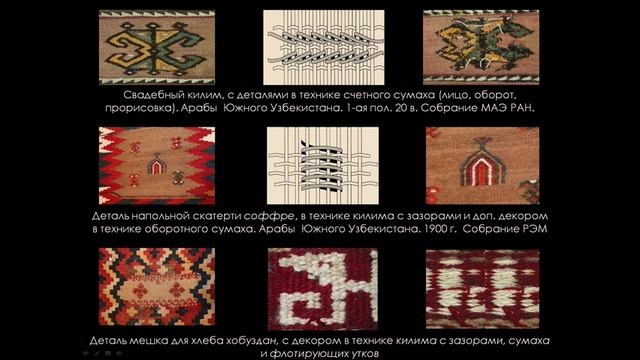Лекция "От Месопотамии до Мавераннахра: арабские килимы в музеях Санкт-Петербурга"