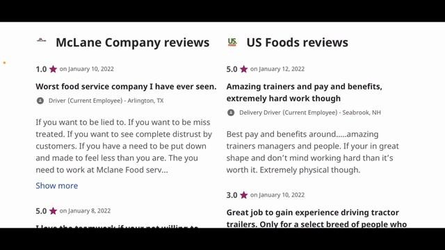 EVERY FOOD SERVICE COMPANY HAS SOME BAD REVIEWS. ARE THEY REALLY BAD? #trucking #foodservice смотреть онлайн