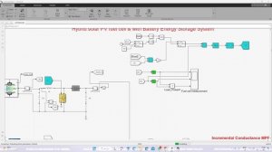 Energy Management in PV fuel cell and battery system in Matlab