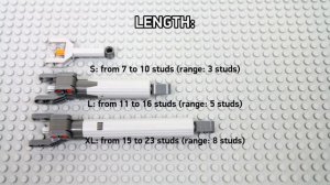 NEW LEGO XL Linear Actuator: How Good Is It?