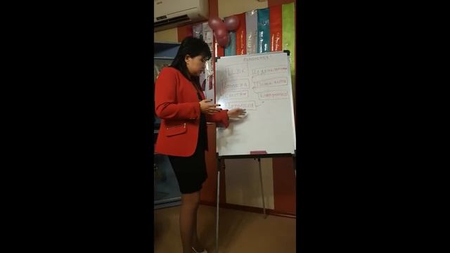 Как правильно реагировать на изменения? петля изменений