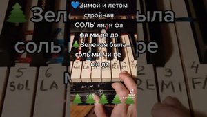 🎹🌲В лесу родилась ёлочка Ноты песни Как  научиться играть Легко Просто Быстро