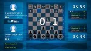 Анализ шахматной партии: Guest40675775 - Олександр Ткач, 0-1 (по ChessFriends.com)