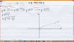 Мерзляк Алгебра 10 класс углубленный уровень номер 6.6