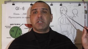 Болезни Зубов. Кариес.