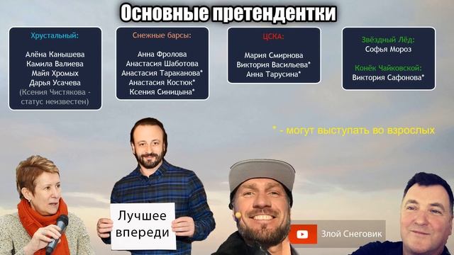 Кто будет участвовать в юниорском гран-при в следующем сезоне? смотреть онлайн