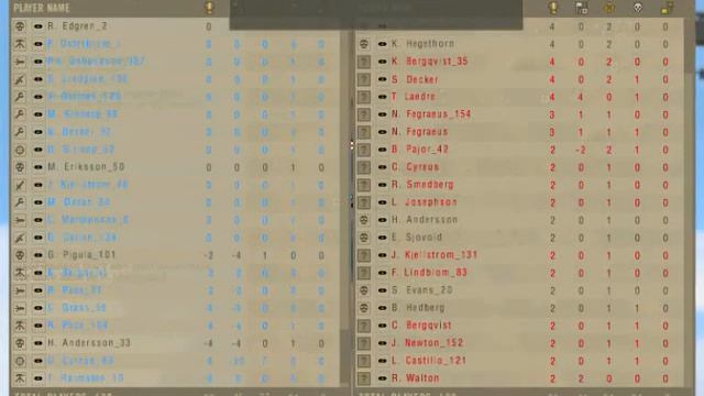 [Battlefield 2] Maximum Bots (255) смотреть онлайн