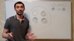 Хронический простатит.Лечим самостоятельно.