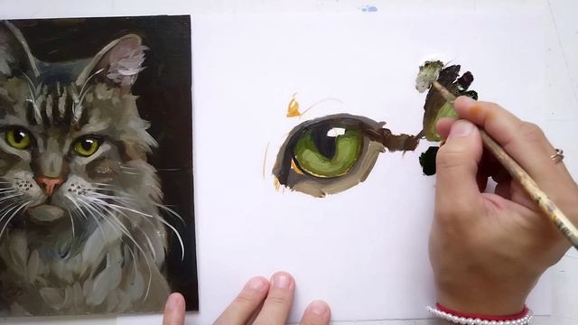 КАК НАРИСОВАТЬ ГЛАЗ КОТА. Полный мастер класс для начинающих художников