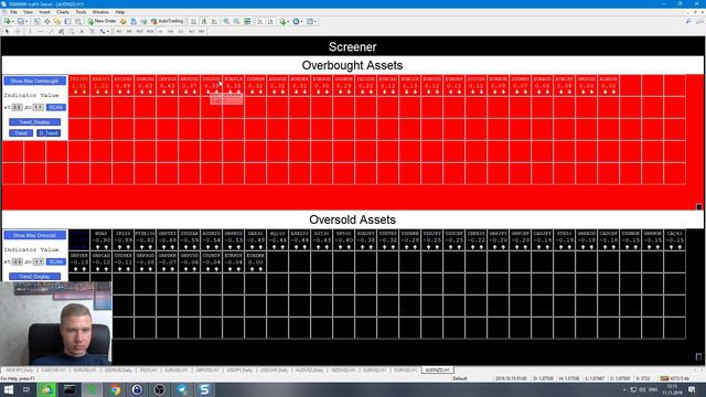 Прогноз по Форекс на 11.11.2019 EURUSD, GBPUSD, USDCHF и др. (Live forex trading )