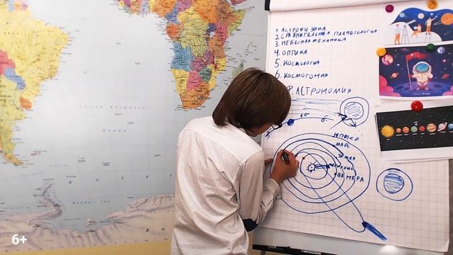 Что такое парад планет? | Как устроен парад планет в Солнечной системе?