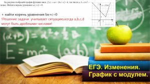 Профильный ЕГЭ 2025. Графики. Задание 11. Модуль.
