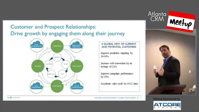 Dun and Bradstreet's Phillip Warren Discusses CRM Data Quality At CRM Atlanta смотреть онлайн