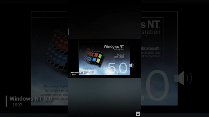 WINDOWS NT 5.0 STARTUP AND Shutdown  SCHEME