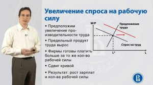 3.4. Рынок рабочей силы. Часть 3. Жесткие зарплаты. Олег Замулин