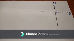 Как находить точки и строить линейные функции