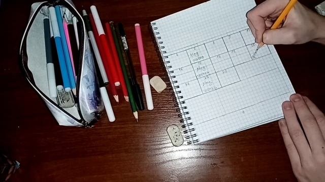 Заполнение и оформление ежедневника на февраль///2021///✨