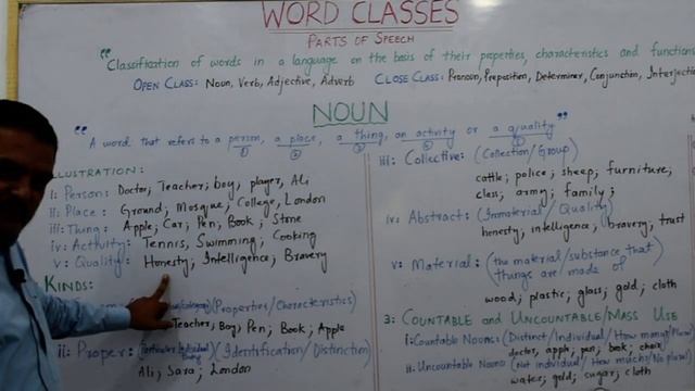 Word Classes Parts of Speech Part 1 смотреть онлайн