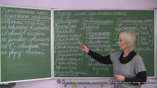 Разряды имён прилагательных