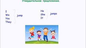 Английский для детей.Present Simple Tense .Настоящее простое время