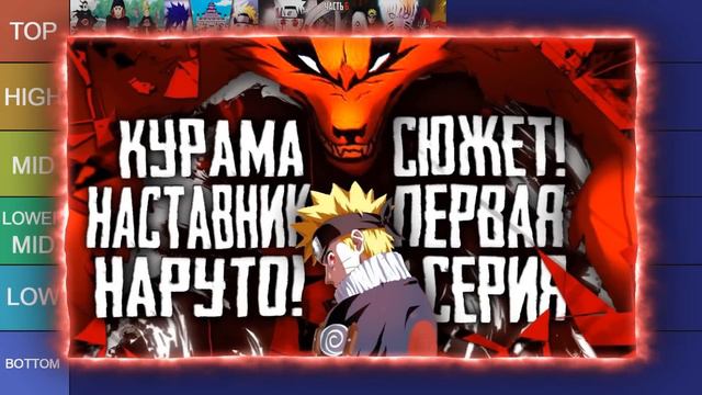 🔥⛔️ТОП АЛЬТЕРНАТИВНЫХ СЮЖЕТОВ ПО  АНИМЕ НАРУТО || ТОП ЛУЧШИХ СЮЖЕТОВ ПО АНИМЕ НАРУТО🔥⛔️
