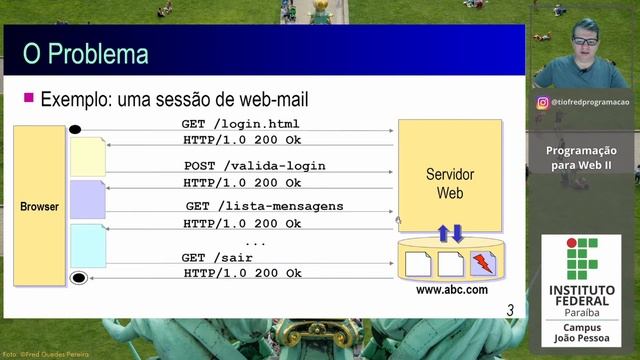 Spring MVC e Sessões HTTP (1/5) смотреть онлайн