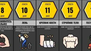 Что будет если отжиматься каждый день?