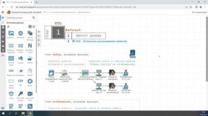 1.2.1. Оптическое распознавание