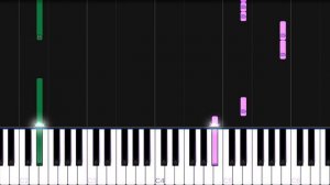 LISA - LALISA (BLACKPINK) | EASY Piano Tutorial