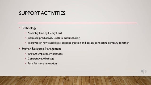 Ford Motor Company- MGT 491 Group Project смотреть онлайн