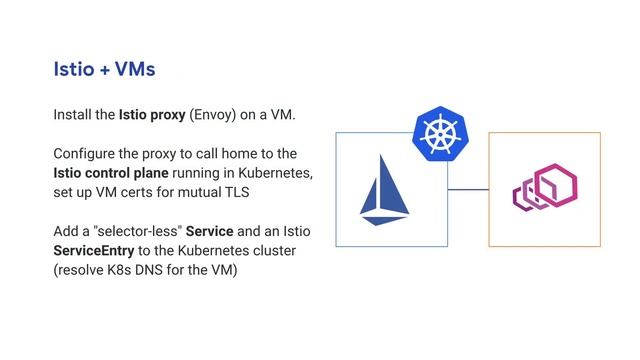 Adding Virtual Machines to an Envoy Service Mesh (KubeCon 2019, San Diego) смотреть онлайн
