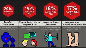 Для Чего Девушки Делают ЭТО?!