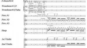 Aqua Rhythm for Orchestra Hiro Fujikake