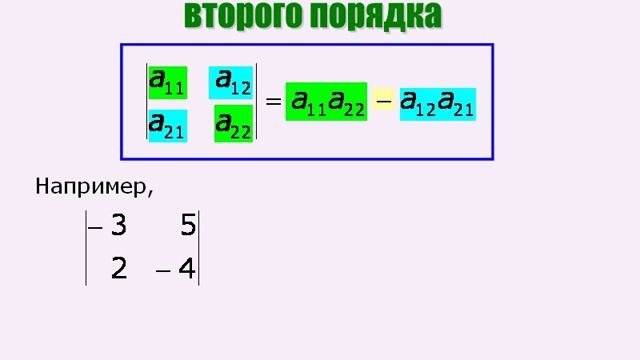 Вычислите определитель 2. Вычислите определитель второго порядка 2 4 1 -3. виды кривый от определителя.