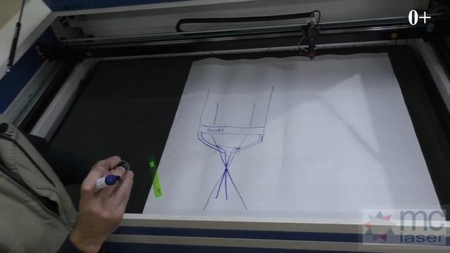 ✅ Как рассчитать диаметр отверстия сопла при использовании длиннофокусной линзы в нижнем положении. смотреть онлайн