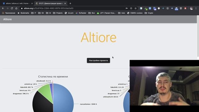 Open Source: трекер задач и времени "Altiore" смотреть онлайн