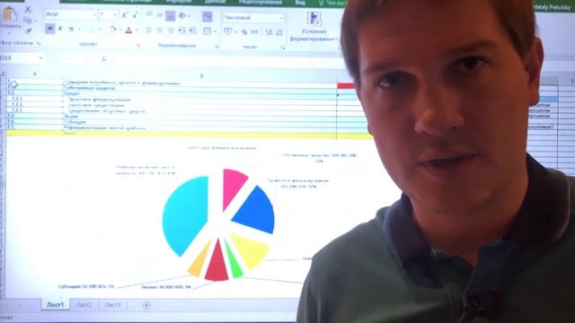 1 Резюме бизнес-плана | разделы бизнес-плана | структура бизнес-плана | составляем бизнес-план смотреть онлайн