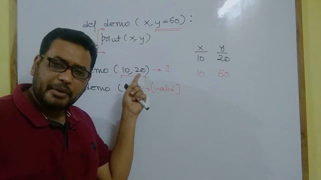 Default Arguments | Lecture 07 | Goswami Sir