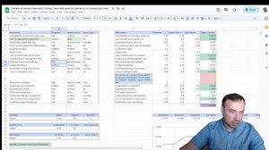 Количественный и качественный анализ рисков. Аппетит на риск