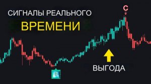 Этот БЕСПЛАТНЫЙ индикатор подает сигналы разворота в РЕАЛЬНОМ ВРЕМЕНИ