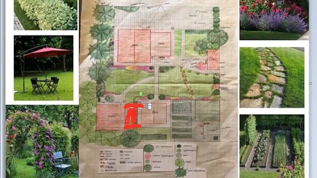 Дизайн сада на участке 12 соток