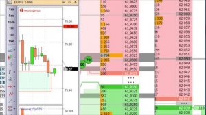 Как торговать на бирже? Онлайн торговля на бирже. +20790 руб за 2 ч - реальная торговля на бирже.