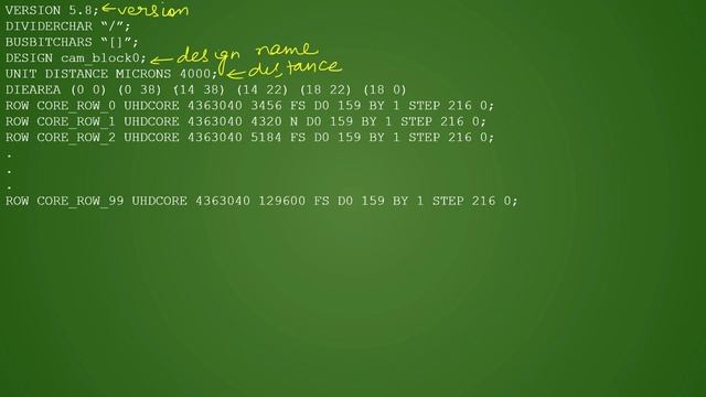 PD Lec 13 - DEF File | PD Inputs part-6  | VLSI | Physical Design