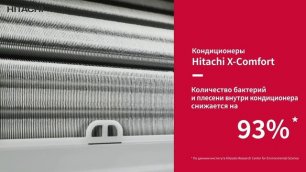 X-Comfort - японские инверторные кондиционеры Hitachi | Сплит-системы Икс-Комфорт с самоочисткой