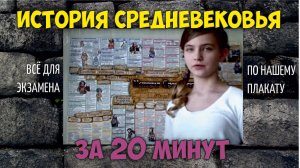 История Средневековья за 20 минут!.mp4