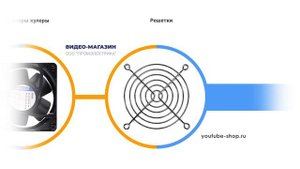 Вентилятор охлаждение решетки и фильтры для вентилятора