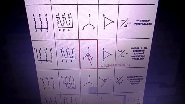 Заземление это отдельный  источник тока, общие примеры