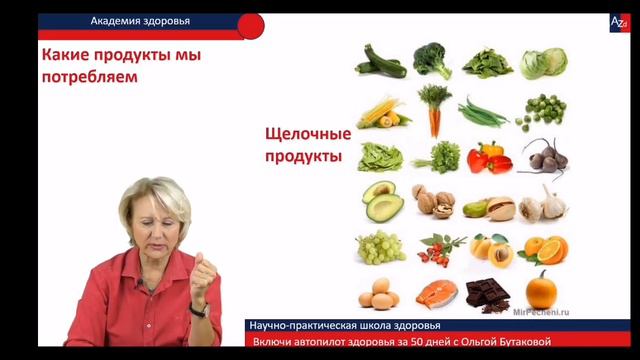 Щелочная еда.